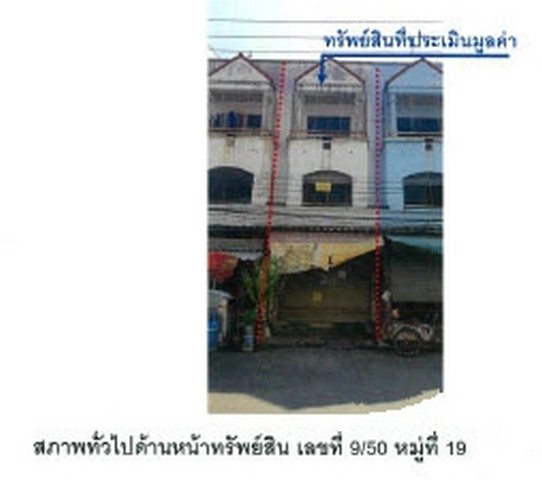 ขายอาคารพาณิชย์ :     ย่านคลองหลวง