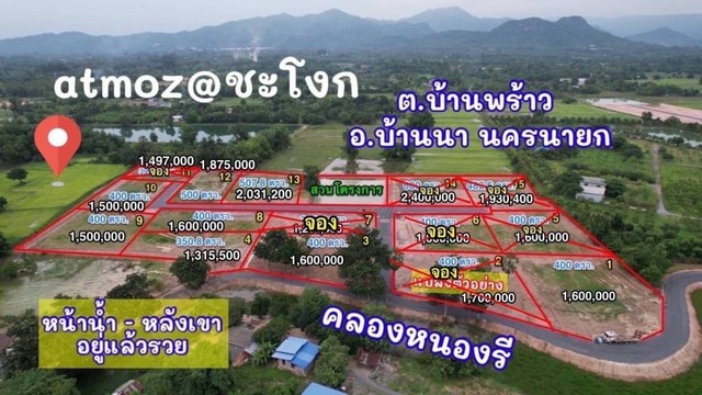 โครงการ atmoz@ชะโงก