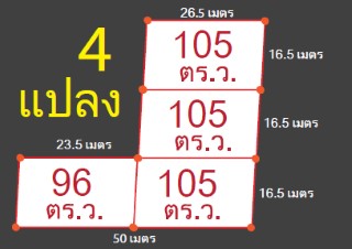 ที่ดิน หลัง เซ็นทรัล แจ้งวัฒนะ