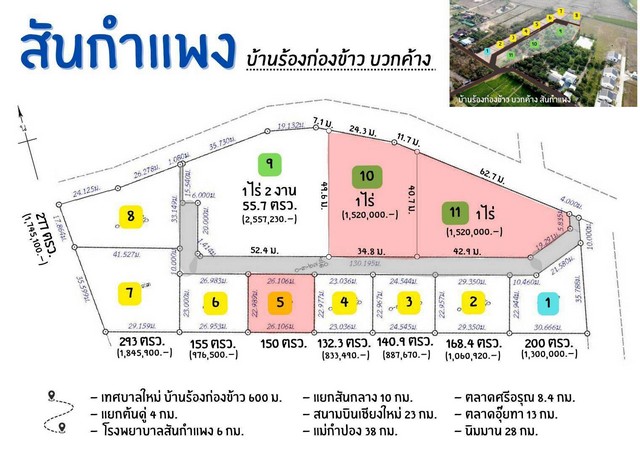 ที่ดินเริ่ม132ว.833,490บ.ถนนน้ำไฟ บวกค้าง สันกำแพง เชียงใหม่