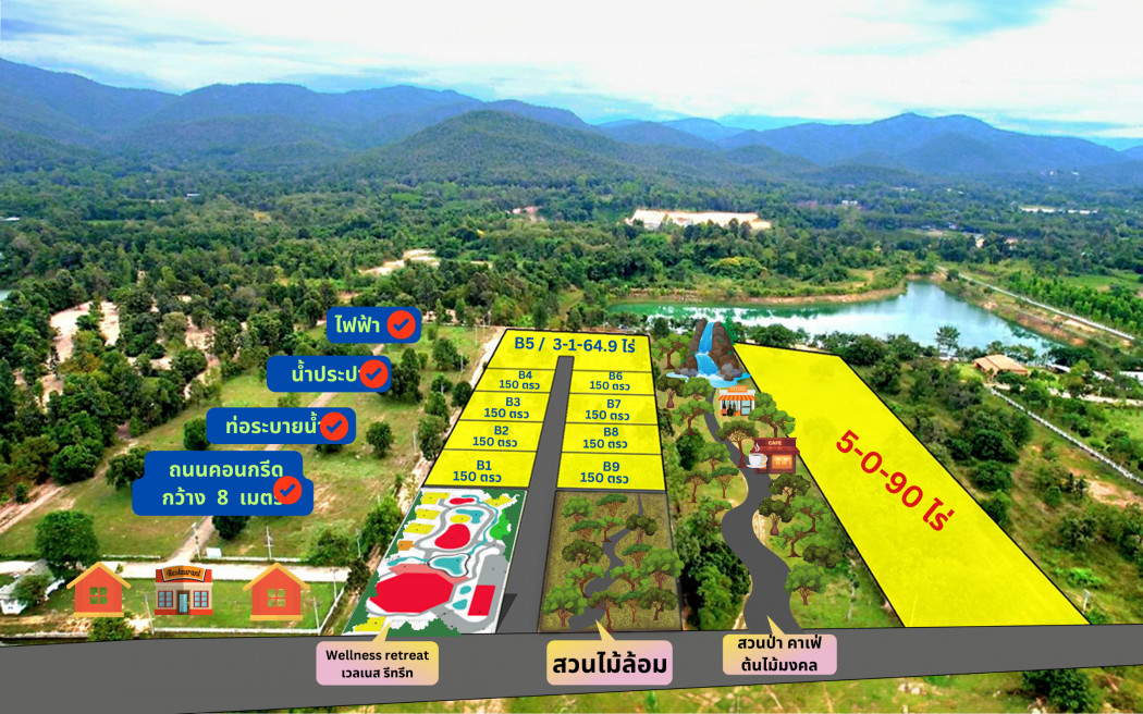 SaleLand [Duplicate]Land for sale, located in the heart of Doi Saket, Lanna Lake View, Chiang Mai, 150 sq m, amidst incomparable nature.