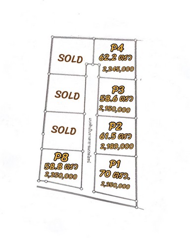 SaleHouse ขายบ้านเดี่ยวหมู่บ้านชมดาว สันทราย เชียงใหม่ เริ่ม 2.15 ล้าน-ฟรีค