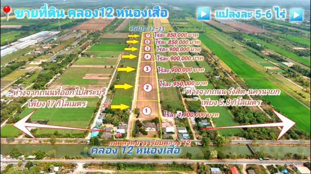 SaleLand ขายที่ดิน 5ไร่ คลอง 12 หนองเสือ ติดถนน 2 ด้าน