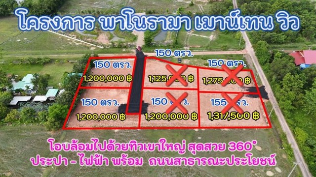 ด่วนว่างเพียง 2 ล็อคเท่านั้น เมืองในม่านหมอก ต.เขาพระ อ.เมืองนครน