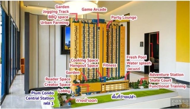 พลัม คอนโด นิวเวสต์ บางใหญ่
