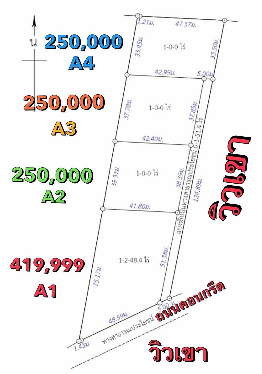 แบ่งขายที่ดิน โฉนดครุฑแดง ราคาถูก ในจังหวัดลพบุรี