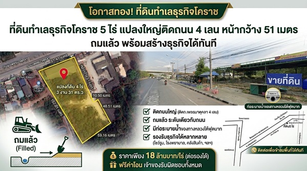 ขายที่ดิน ที่ดินทำเลธุรกิจโคราช 5 ไร่ แปลงใหญ่ติดถนน 4 เลน หน้ากว้าง 51 เมตร ถมแล้ว พร้อมสร้างธุรกิจได้ทันที