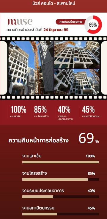 มิวส์ คอนโด สะพานใหม่