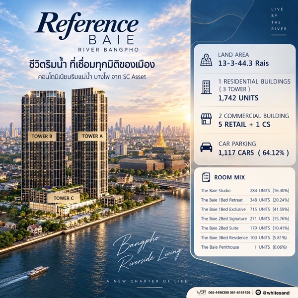 ขายคอนโดใหม่ Reference BAIE River Bangpho ย่านบางโพ วิวเจ้าพระยา Fully Furnished ใกล้ MRT, รพ 