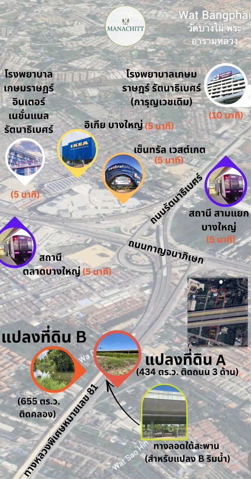 ขายที่ดินทำเลทอง โซนเสาธงหิน อำเภอบางใหญ่ จังหวัดนนทบุรี ทำเลศักยภาพเชื่อมต่อทุกการเดินทาง 
